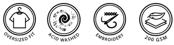 Custom Image